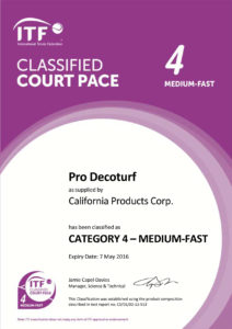 Сертификат ITF 3 MEDIUM DecoTurf